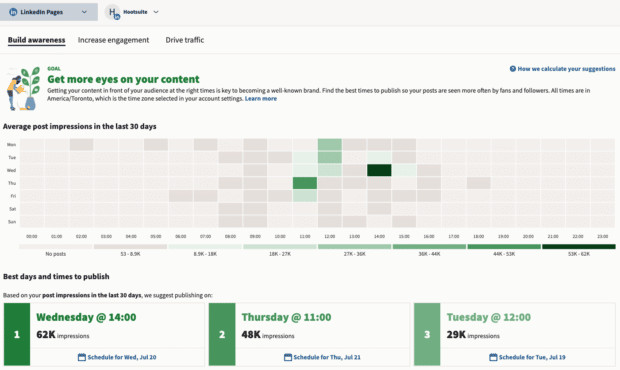heatmap del momento migliore per postare su LinkedIn