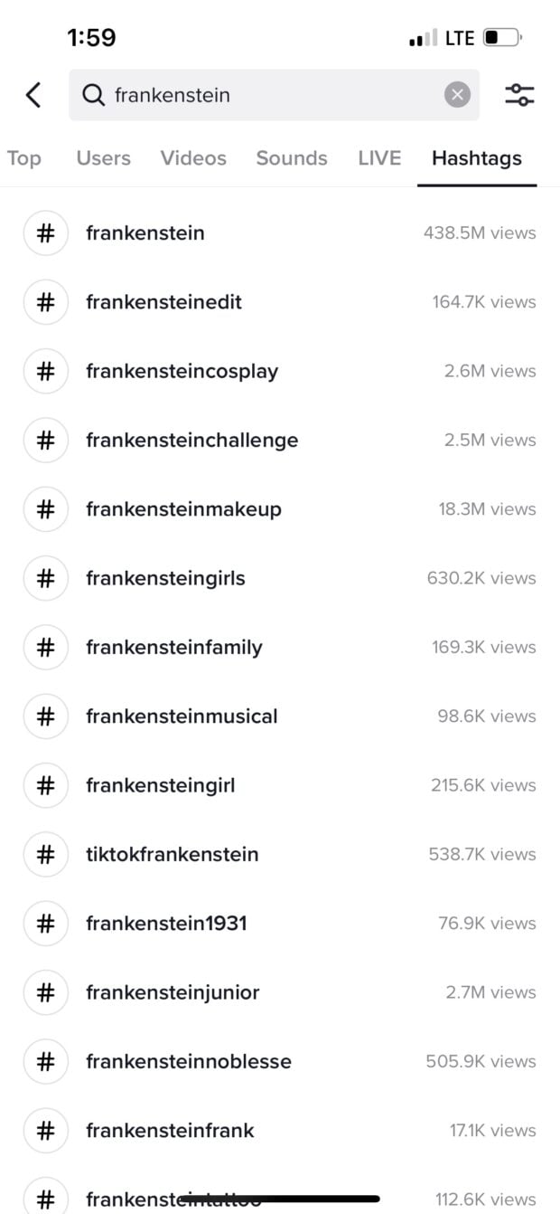 frankenstein hashtag search - The Best TikTok Hashtags for Growth in 2024