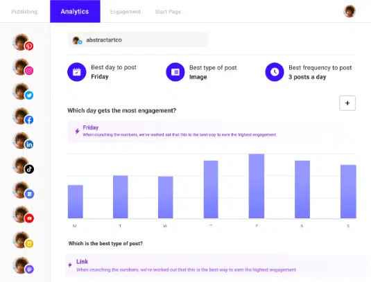Buffer Analytics graph