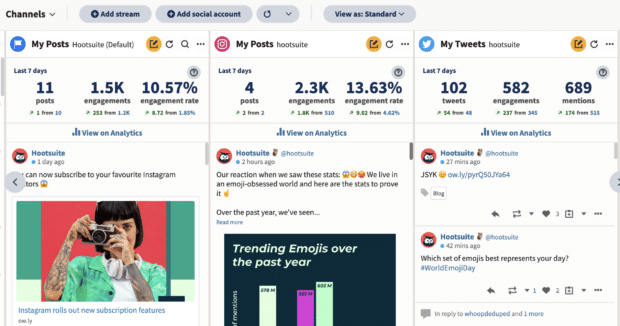 Hootsuite Streams — Verfolgung von Inhalten aus diversen Social-Media-Plattformen über ein einziges Dashboard