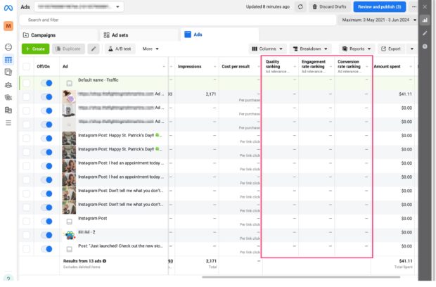 Facebook ads quality engagement and conversion rate ranking