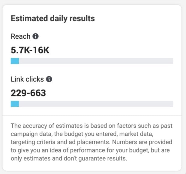 Estimated daily results reach and link clicks