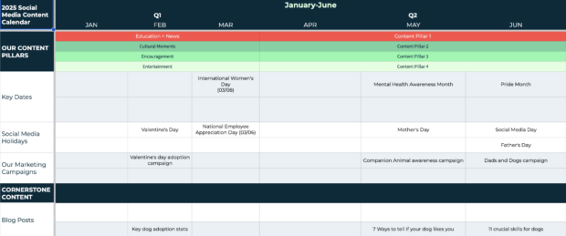 Modèle de calendrier des médias sociaux gratuit de Hootsuite