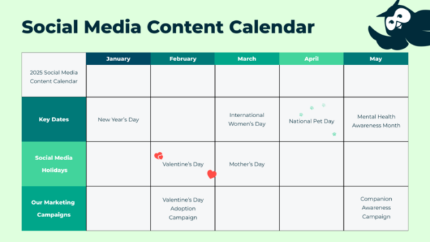 Aperçu du calendrier de contenu pour les médias sociaux gratuit de Hootsuite