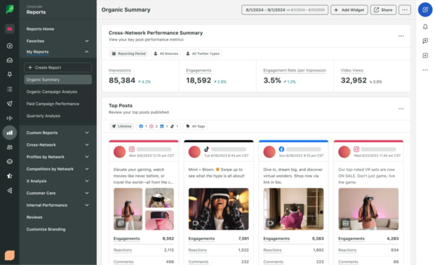 Dashboard von Sprout Social zur Performance