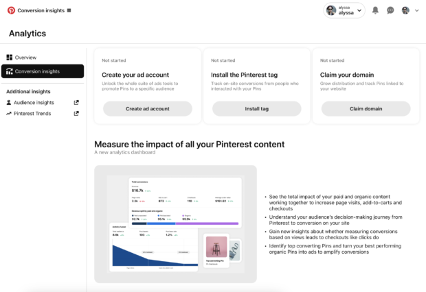 Pinterest Analytics Dashboard