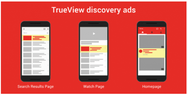 TrueView Discovery Ads auf YouTube